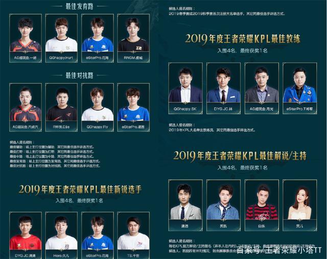 国运动艇技 国运动艇技