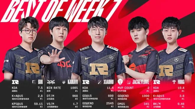 斯二过一 斯二过一