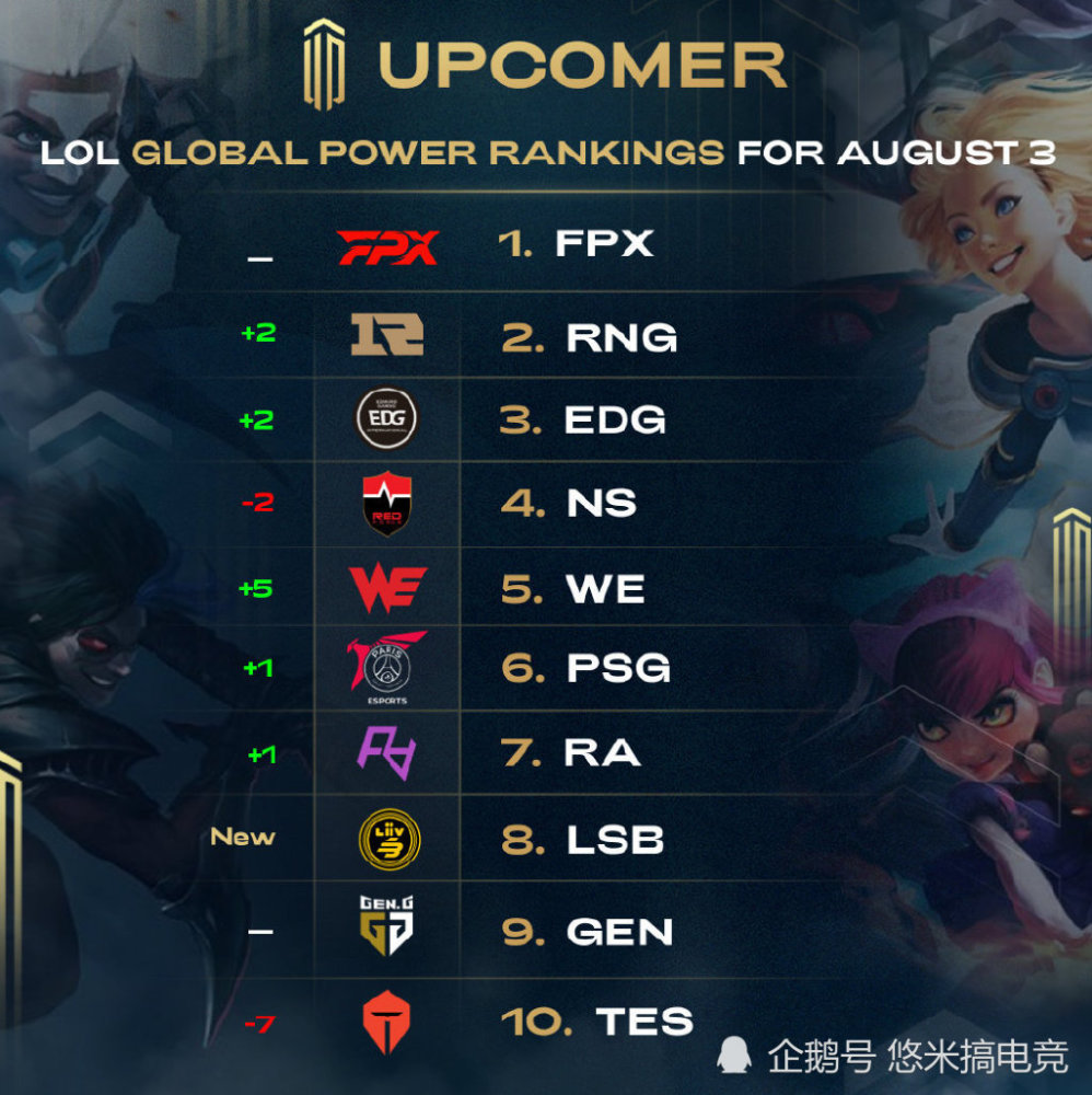 更多对手身 更多对手身