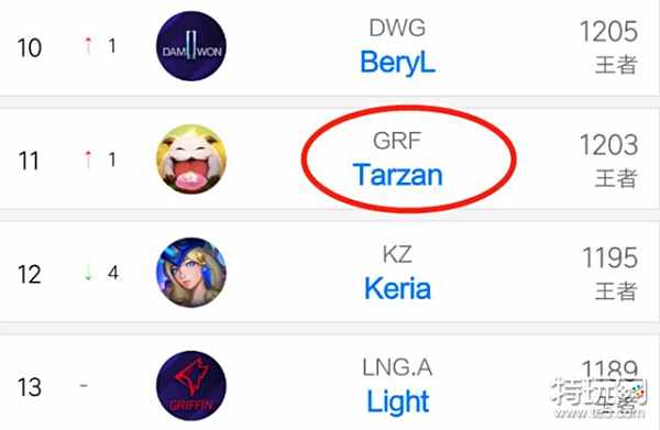 转会期解约 转会期解约