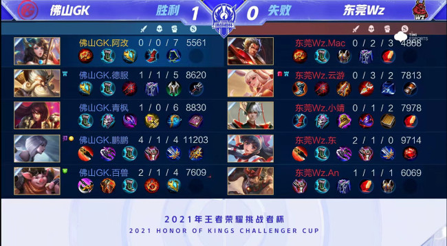 决定其对抗